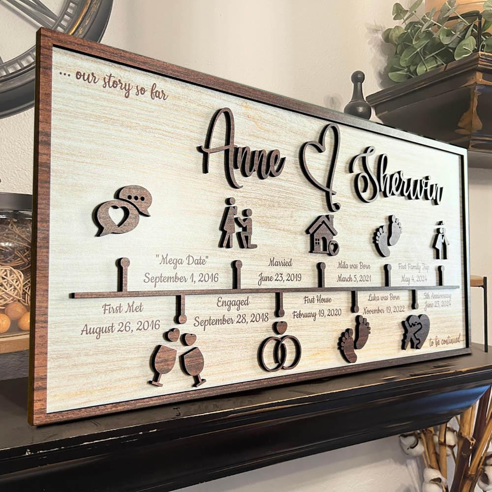 Custom Love Story Timeline Decor Wood Home Art For Valentine's Day Anniversary Gift