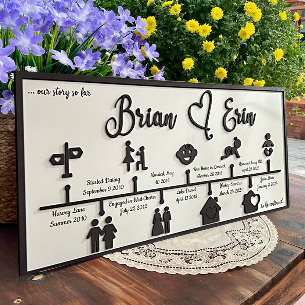 Custom Love Story Timeline Decor Wood Home Art For Valentine's Day Anniversary Gift
