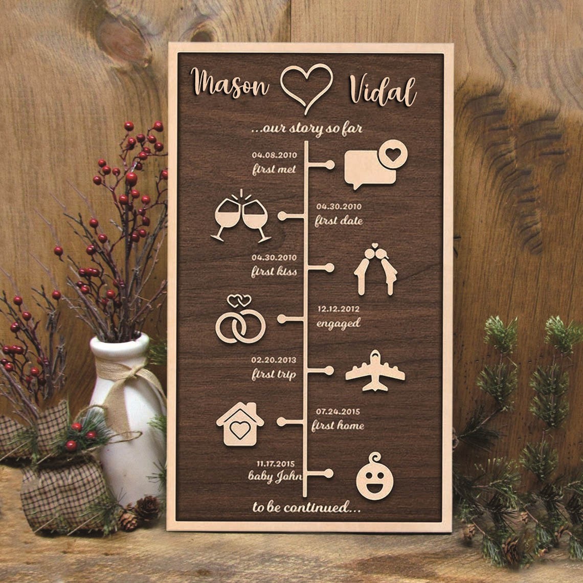 Custom Love Story Timeline Decor Wood Home Art For Valentine's Day Anniversary Gift