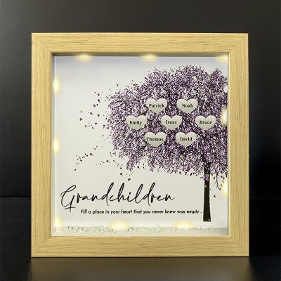 Personalized Family Tree Grandchildren Name Frame Home Decor For Grandma