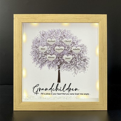 Personalized Family Tree Grandchildren Name Frame Home Decor For Grandma