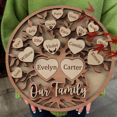 Custom Family Tree Sign With Name Engraved Home Decor Wall Art Gifts Ideas For Christmas Mother's Day