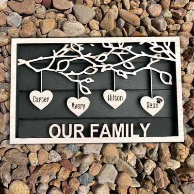 Custom Family Tree Wood Sign With Kids Name For Mother's Day Christmas Gift Ideas