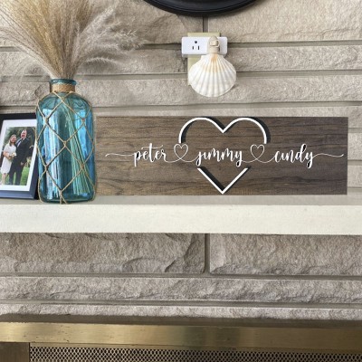 Personalized Name Wood Sign Plaque For Couple Family Mother's Day Christmas