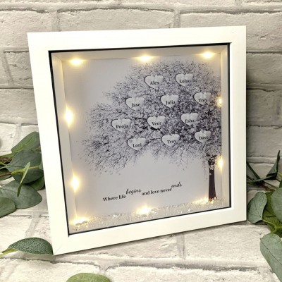 Custom Family Tree Frame With Names Anniversary New Home Decor Where Life Begins