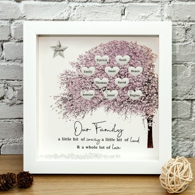 Custom Family Tree Frame Name Sign Home Decor Christmas Gift For Mom Grandma