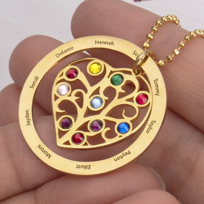 Personalized Birthstone Name Family Necklaces For Her Mother Birthday Anniversary Gift Ideas