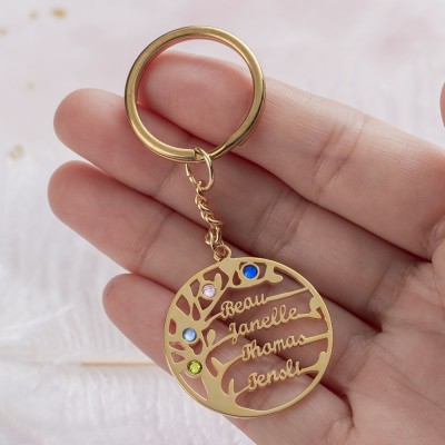 Personalized 1-5 Engraving Names with Birthstone Key Chain Gift