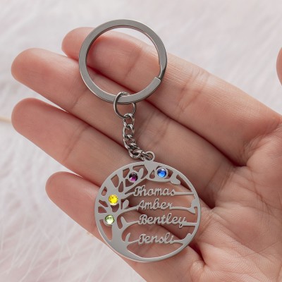 Personalized 1-5 Engraving Names with Birthstone Key Chain Gift