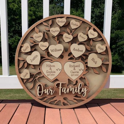 Custom Family Tree Sign With Name Engraved Home Decor Wall Art For Mother's Christmas Day Anniversary