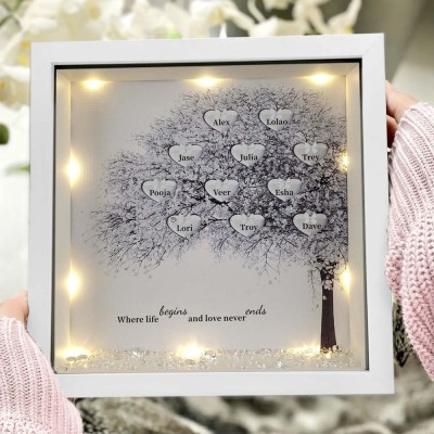 Custom Family Tree Frame With Names Anniversary New Home Decor Where Life Begins