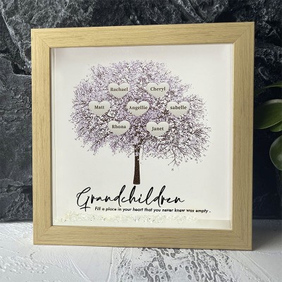 Personalized Family Tree Grandchildren Name Frame Home Decor For Grandma