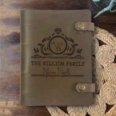 Personalized Family Heirloom Leather Recipe Cook Book For Mom Grandma Christmas Anniversary Gift Ideas