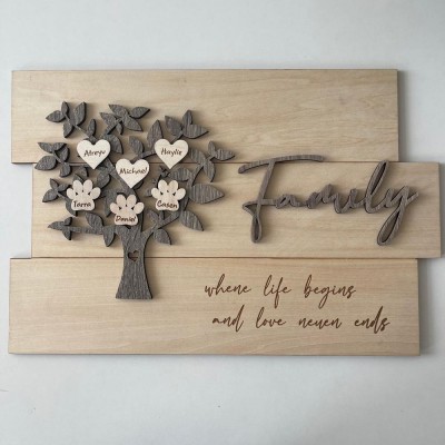 Custom Family Tree Wood Sign Name Engraved Home Wall Decor