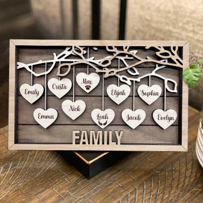 Personalized Family Tree Sign With Name Engraved Home Decor Anniversary Christmas Day Gift Ideas