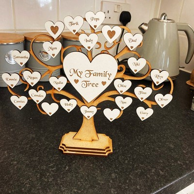 Personalized Family Tree Wall Art Anniversary Christmas Birthday Gift Idea For Mom