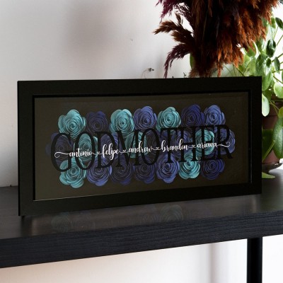 Personalized Nana's Garden Vase With Grandchildren Name and Birth Month Flower For Christmas Gift