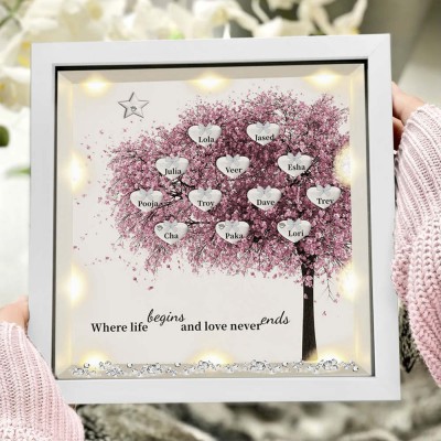 Custom Family Tree Frame With Names Anniversary New Home Decor Where Life Begins