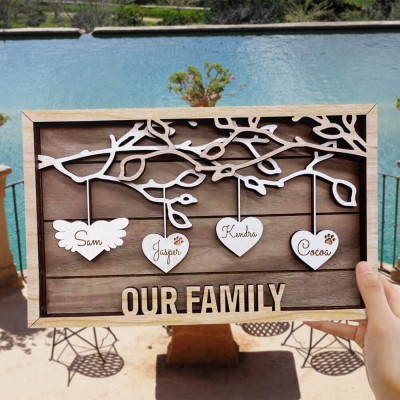 Custom Family Tree Wood Sign Name Engravings Home Decor Anniversary Christmas Gift